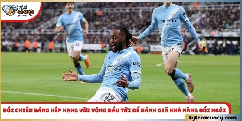 Đối chiếu bảng xếp hạng với vòng đấu tới để đánh giá khả năng đổi ngôi